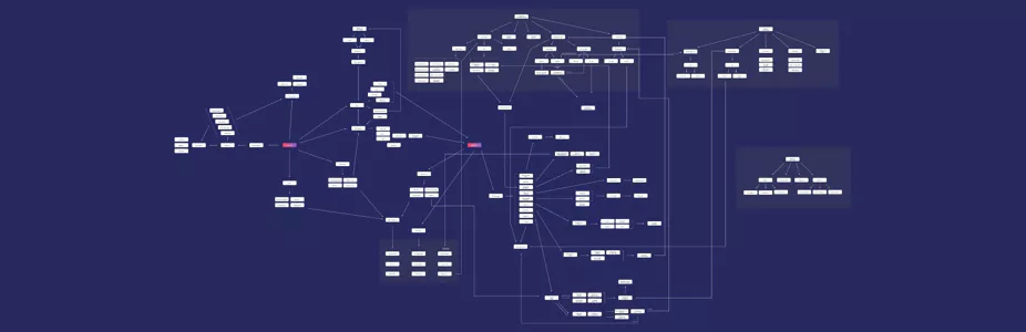 userflow diagram of the whole system