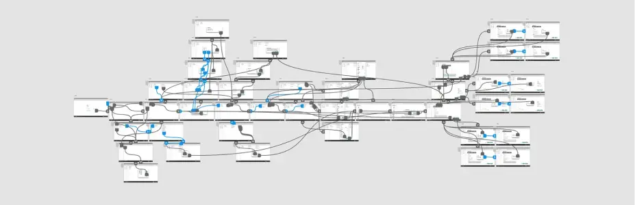 Userflow of the app